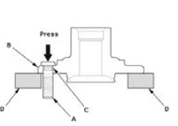 Suspension System - Service Information